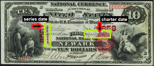 How Much Is A 1876 $10 Bill Worth?