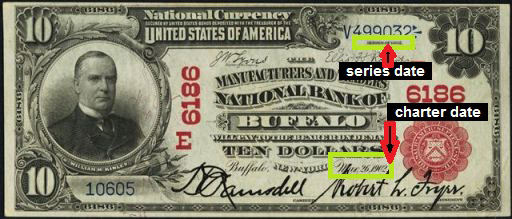 How Much Is A 1906 $10 Bill Worth? How Much Is A 1906 $10 Bill Worth?