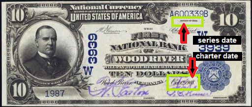 How Much Is A 1921 $10 Bill Worth?