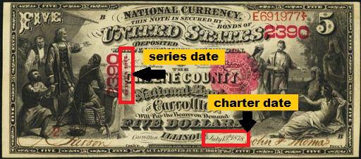 How Much Is A 1863 $5 Bill Worth?