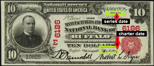 How Much Is A 1904 $10 Bill Worth?