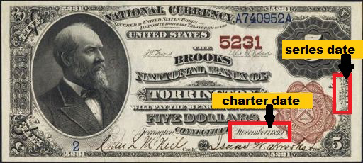 How Much Is A 1885 $5 Bill Worth?
